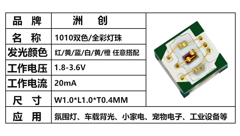 “1010全彩燈珠，貼片1010燈珠”/
